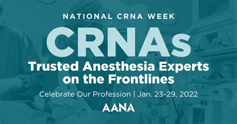 National CRNA Week 2022 - KP Nurse Scholars Academy | Kaiser Permanente ...