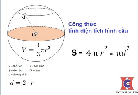 Cách Tính Diện Tích Và Thể Tích Hình Cầu Chính Xác - HCTECH