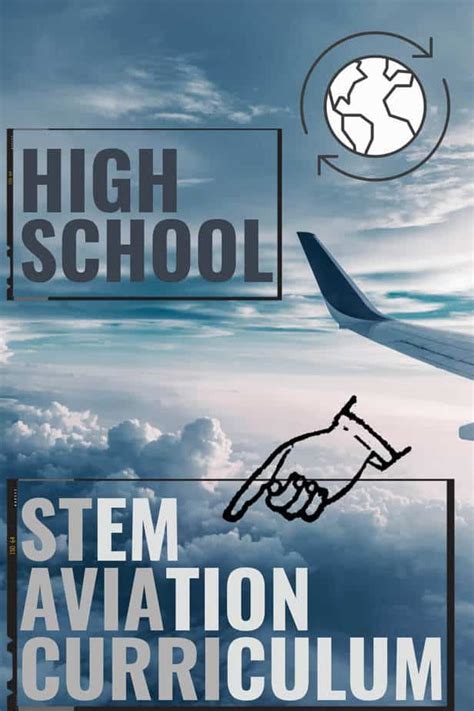 High School Aviation STEM Curriculum - You Can Fly!