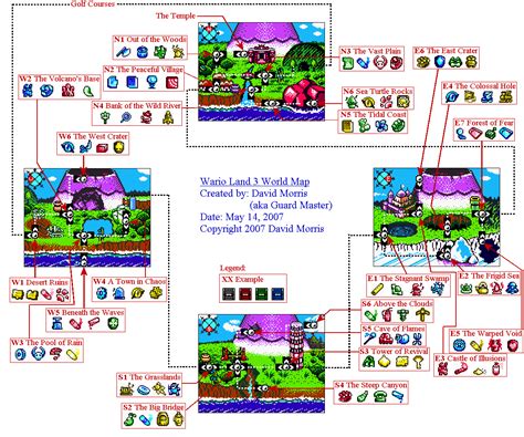 Wario Land 3 World Map (PNG) v1.0 - Neoseeker Walkthroughs