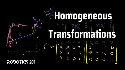 Homogeneous Transformation Matrices | 3D robots | Robotics 201 - YouTube