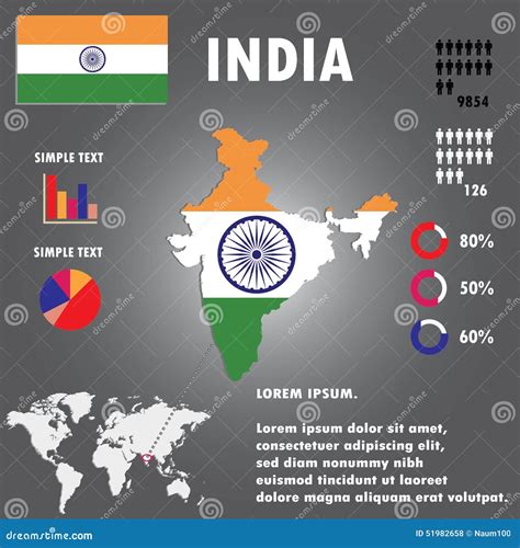 India Map Template