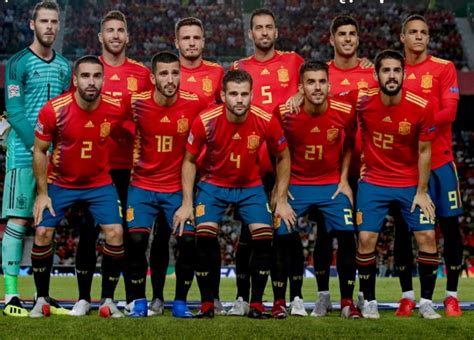 Spain squad: 2022 FIFA World Cup