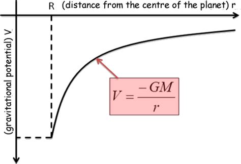 A Cyberphysics Page