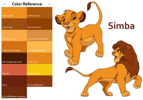 TLK Simba Color Reference by FeralHeartsFan on DeviantArt