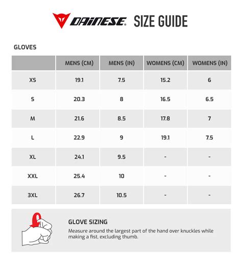 Dainese Motorcycle Gloves Size Chart - Images Gloves and Descriptions ...