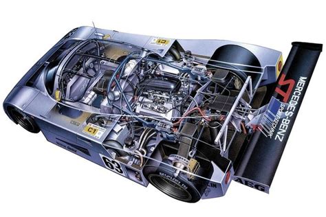 Sauber C9 - One of Two Mercedes Cars to Win Le Mans