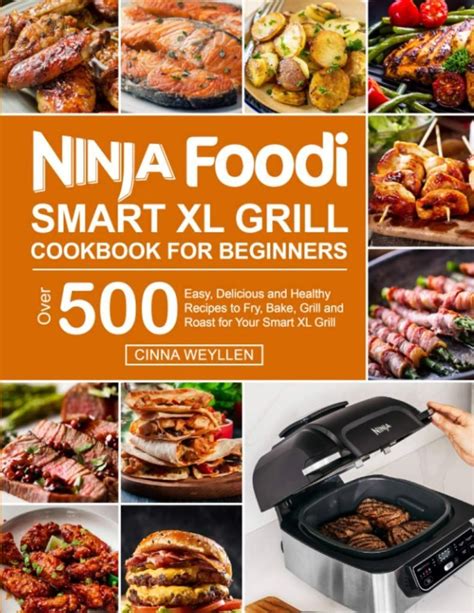 Ninja Grill Cheat Sheet