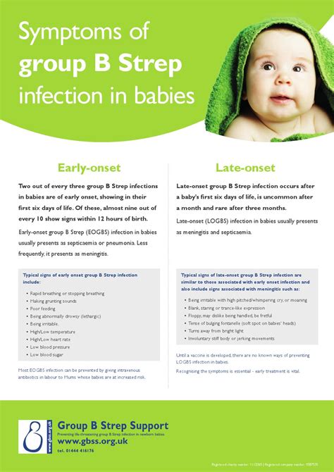 Symptoms of group B Strep infection in babies poster by Group B Strep Support - Issuu