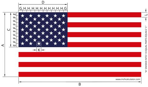 American Flag Size & Proportions Calculator - Inch Calculator