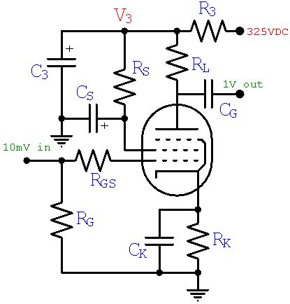 Preliminary Circuit Considerations