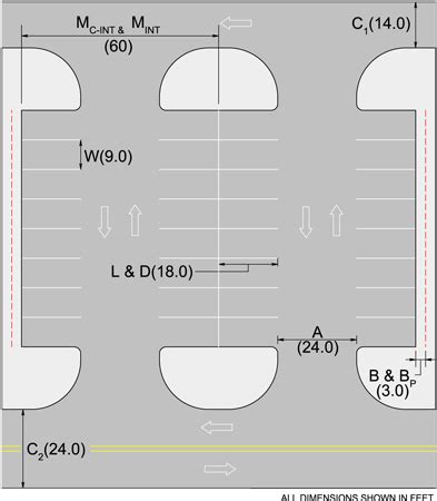 Parking Lot Layout Dimensions - minimalistisches Interieur