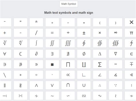 Math symbols by Copy and paste symbols on Dribbble