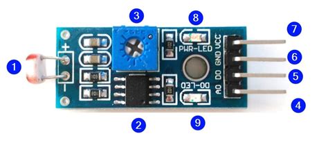 Arduino UNO And Light Sensor Project - Makerguides.com