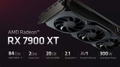 AMD Radeon RX 7900 XTX, 7900 XT unveiled | NoypiGeeks