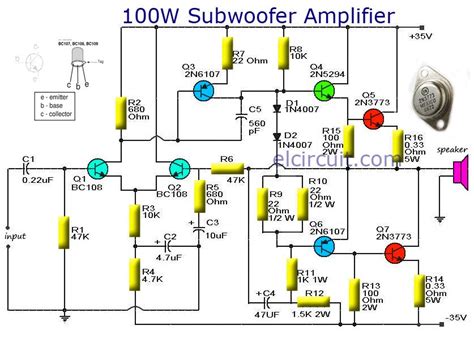 100w Subwoofer Amplifier Circuit Diagram