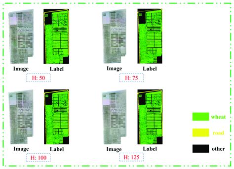 Multispectral remote sensing images and their labels. | Download Scientific Diagram