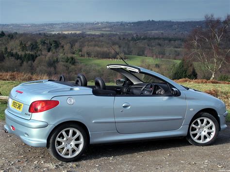 Fotos de Peugeot 206 CC 2003