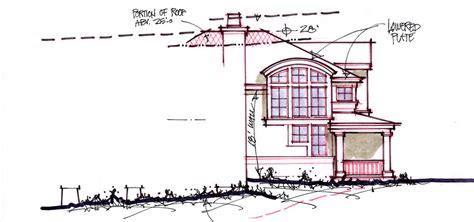 What Is Architecture And Design? - BM OUTSOURCING