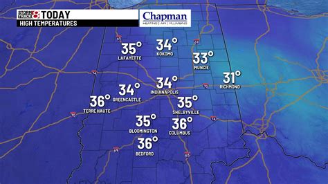 Tuesday's Forecast - Indianapolis News | Indiana Weather | Indiana ...