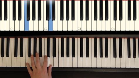 Blues Piano Left Hand Patterns | Curious.com