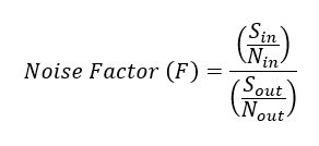 What Is Noise Floor Formula | Viewfloor.co