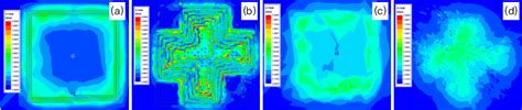 Comparison of Magnetic Field. (a) and (b) show the magnetic intensity ...