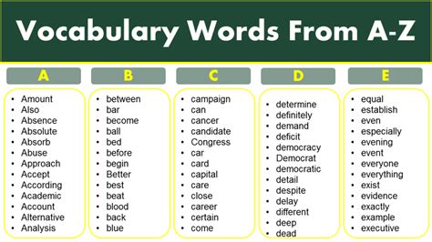 English Vocabulary Words List | Learn Words From A-Z - GrammarVocab