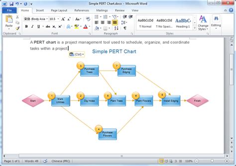 PERT Chart Templates for Word