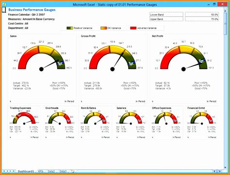 9 Gauge Chart Excel Template - Excel Templates