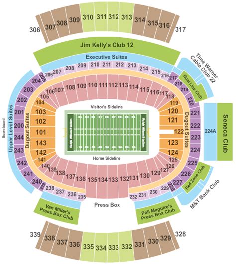 Highmark Stadium Seating Chart | Highmark Stadium | Orchard Park, New York