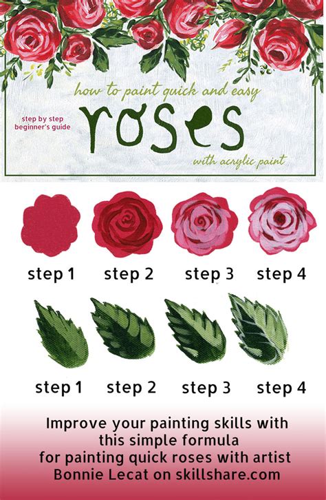 Painting Roses in Acrylic - Easy Step by Step Online Course