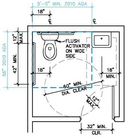 ADA Compliance Bathroom 2015 DIMENSIONS - Bing Images | Handicap bathroom, Ada bathroom ...