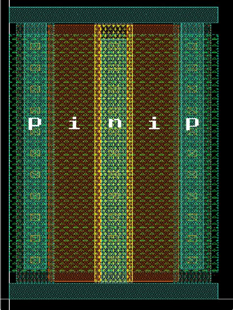 The full layout for the pin-type diode. | Download Scientific Diagram