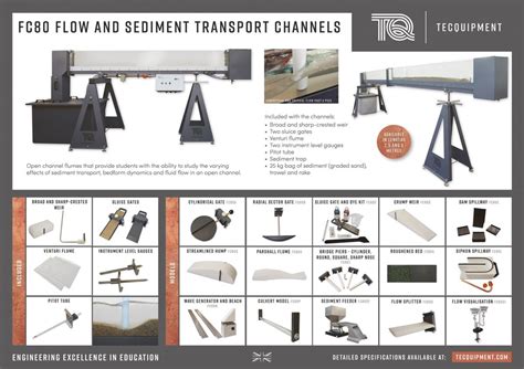 Flow and Sediment Transport Channel - LAB Midwest TecQuipment