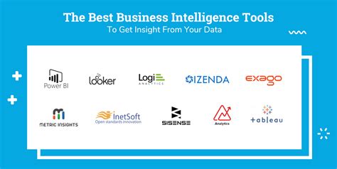 The 10 Best Business Intelligence Tools For Reporting Insights - The ...