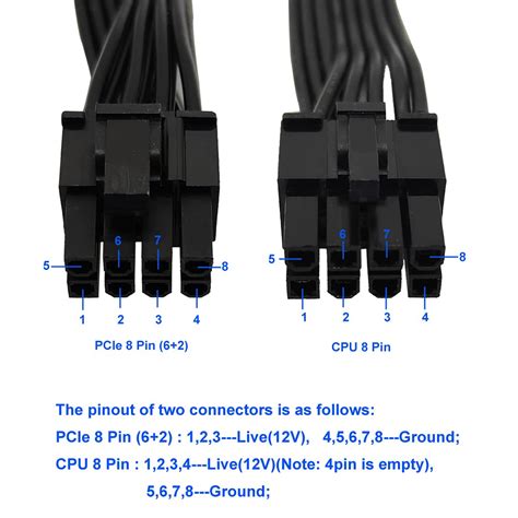 C ATX CPU 8 Po PCI (6+2) r Cr Mr P S RM/HX/CX-M S () : I €6.15 ...