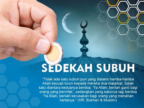 Sedekah Subuh | Indonesia Berbagi