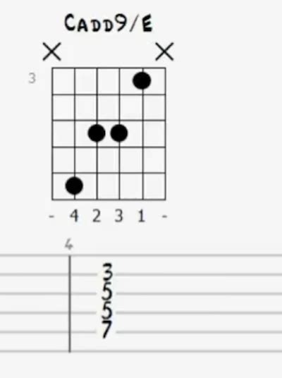 Can You Play This Stuff? 10 Hardest Guitar Chords Ever | Ultimate Guitar