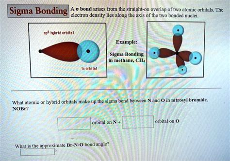 SOLVED: Sigma Bonding] 0 bond arises from the straight-On overlap of two atomic orbitals. The ...