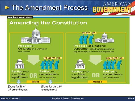 PPT - Chapter 3: The Constitution Section 2- 3 PowerPoint Presentation - ID:163331