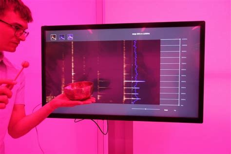 The Spectrum of Sound - Analyzer | IMAGINARY