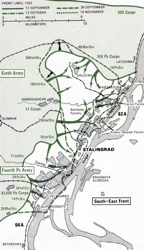 The Battle of Stalingrad – Facing Stalingrad