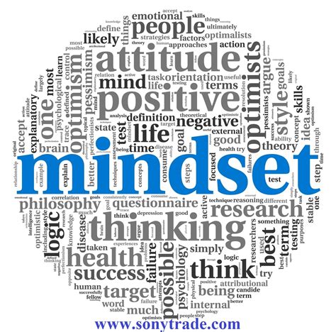 Mindset, Mental dan Sikap adalah Segalanya | SONYTRADE, Belajar Trading Investasi Forex, Saham ...