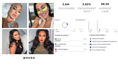 Top 10 Beauty Influencers - IMAI - InfluencerMarketing.ai