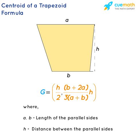 What is centroid of a Trapezoid Formula? Examples