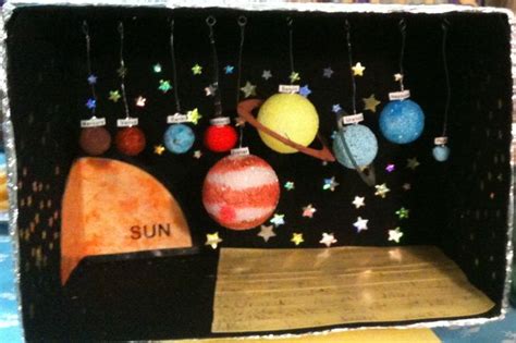 Solar system projects for kids, Solar system projects, Solar system for kids