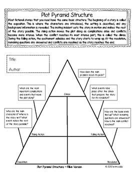 Plot Diagram / Plot Pyramid FREEBIE Graphic Organizer With Guiding Questions | Teaching plot ...