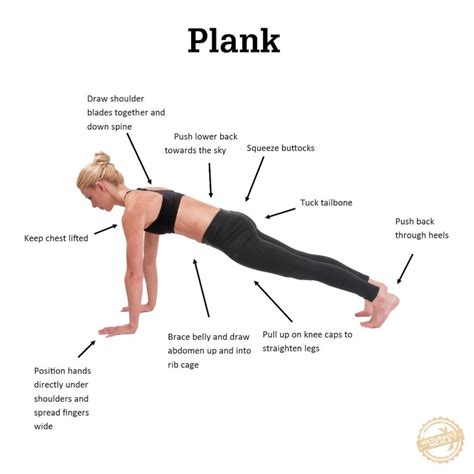 The Right Way To Plank! & Common Plank Mistakes | FitNish.com