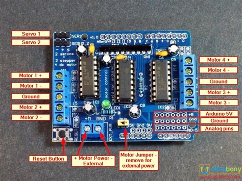 Arduino Motor Shield | tunersread.com